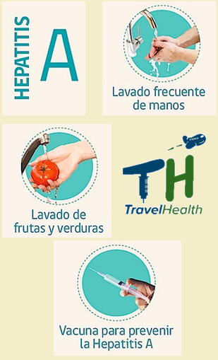 Prevención de la Hepatitis A